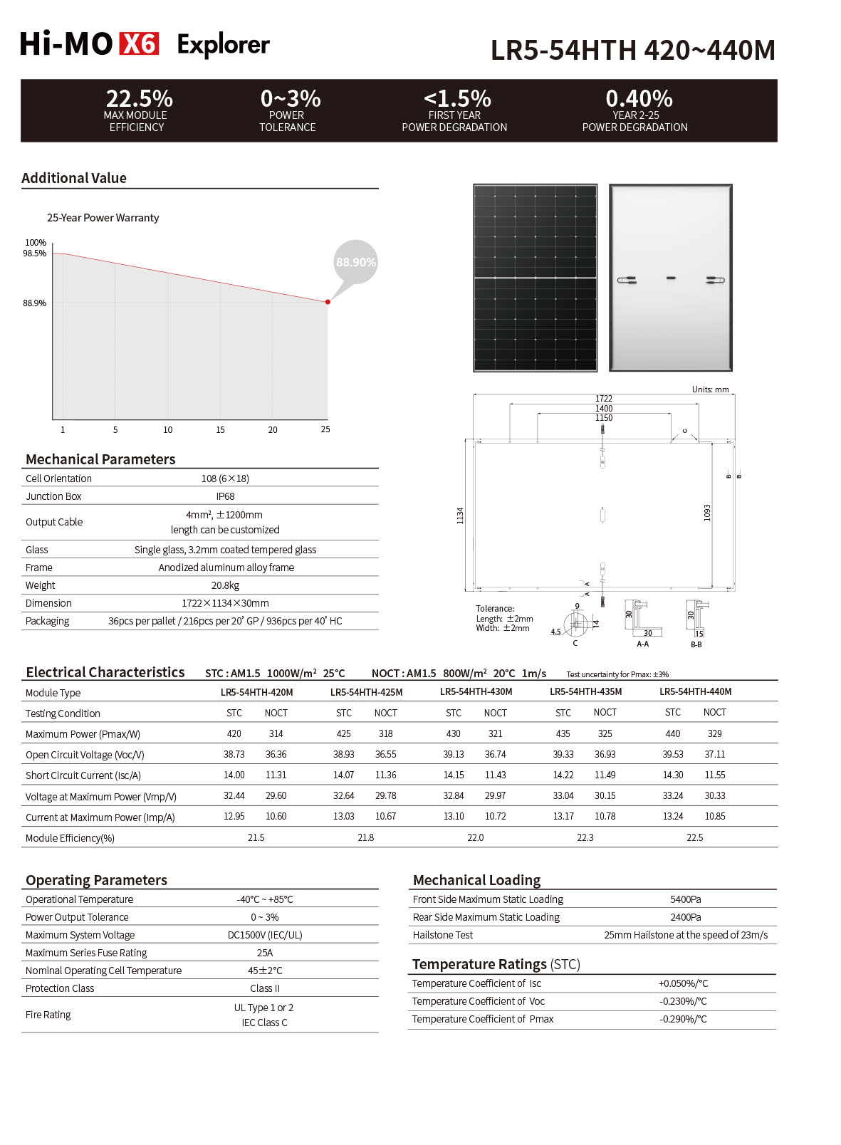 Longi hi-mo x6 explorer solar panel.jpg