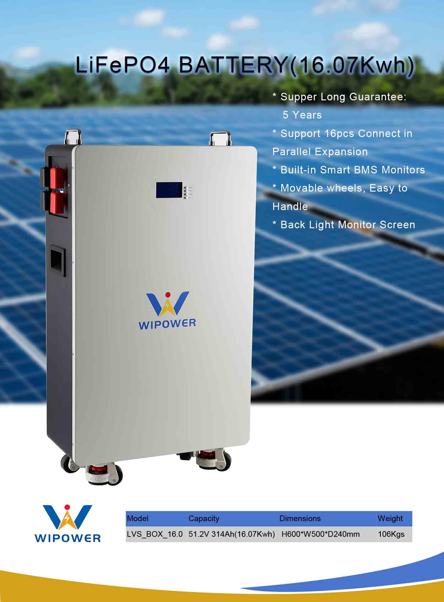 LVS-BOX-16.0 1-2.jpg