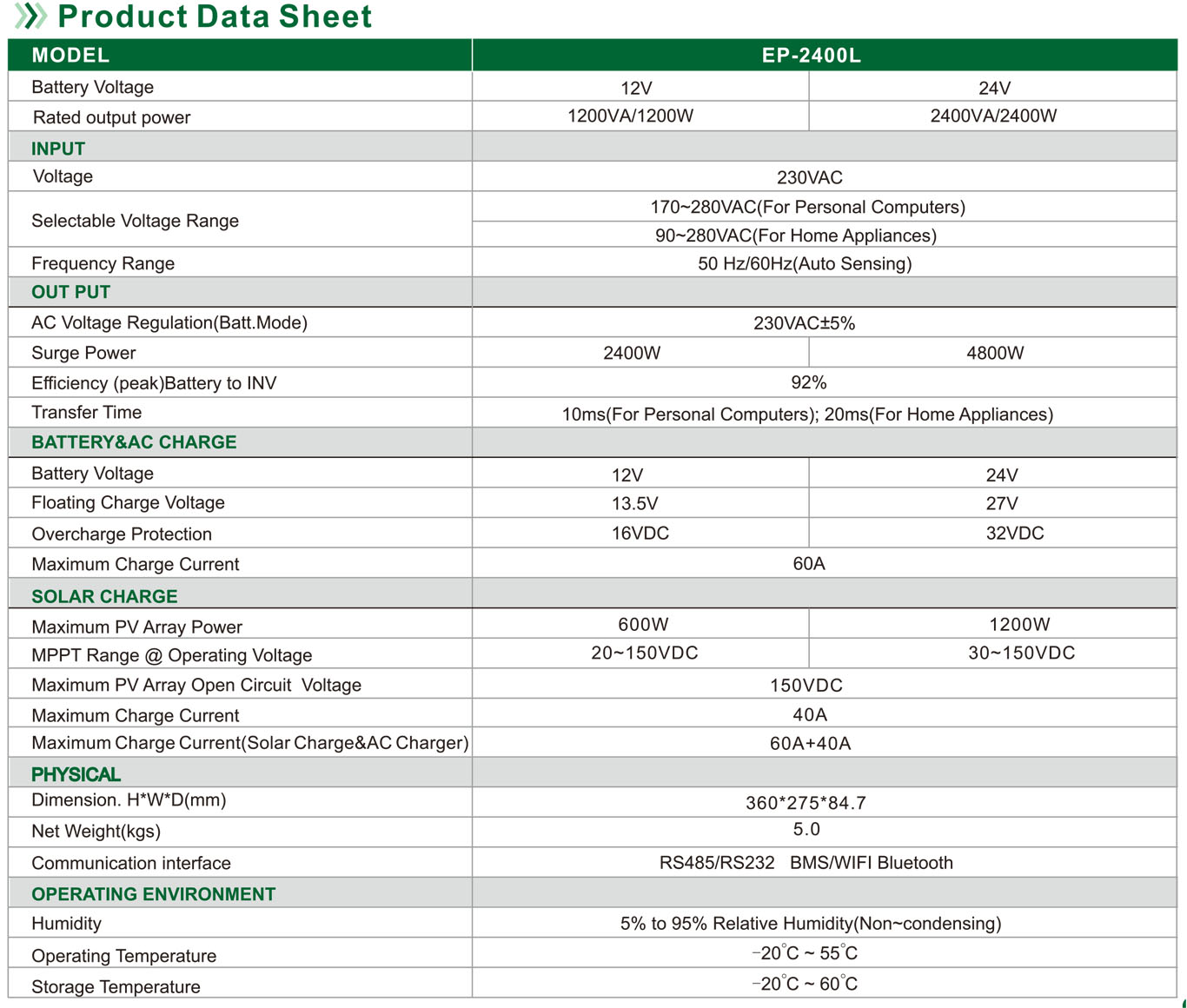 solar hybird inverter EP-2400L specifications 02.jpg