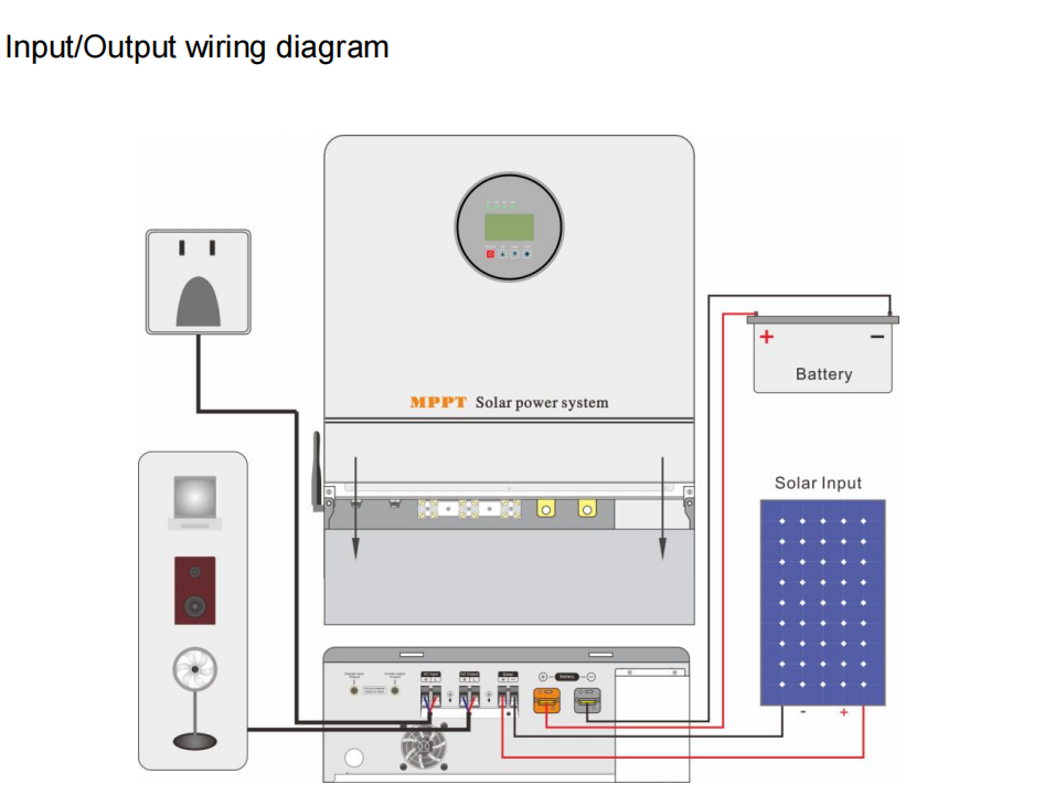 NKM_Series_MPPT_Hybrid_Solar_Inverter_10309.png